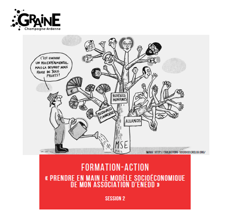 Formation/Action – « Prendre en main le Modèle Socioéconomique de mon association d’ENEDD » – 21 janvier